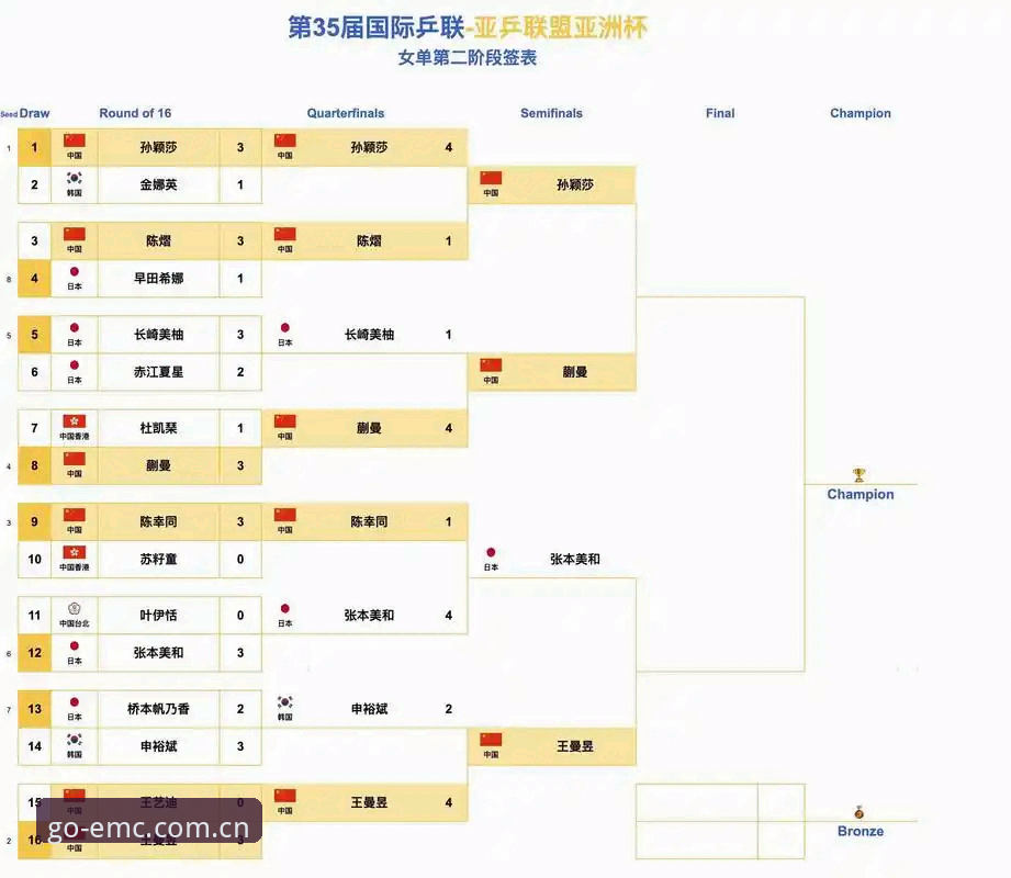 足协禁足令vs行业自律：从65人名单看中国足球的深层变革