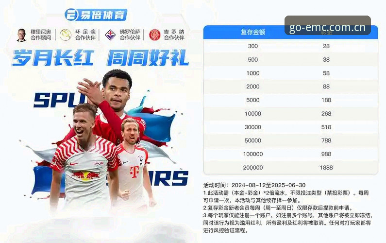 创新者亲测：易倍体育EMC下载新版本，解锁赛事竞猜的全新玩法